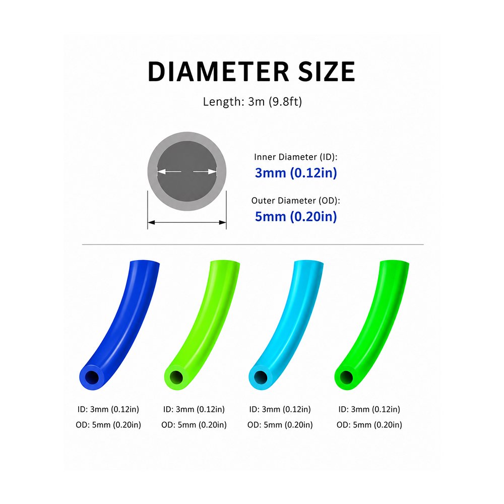 LGND Dosing Tubes Deluxe diagram 3/5mm