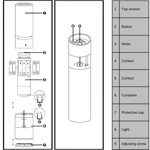 Legend Fish Feeder